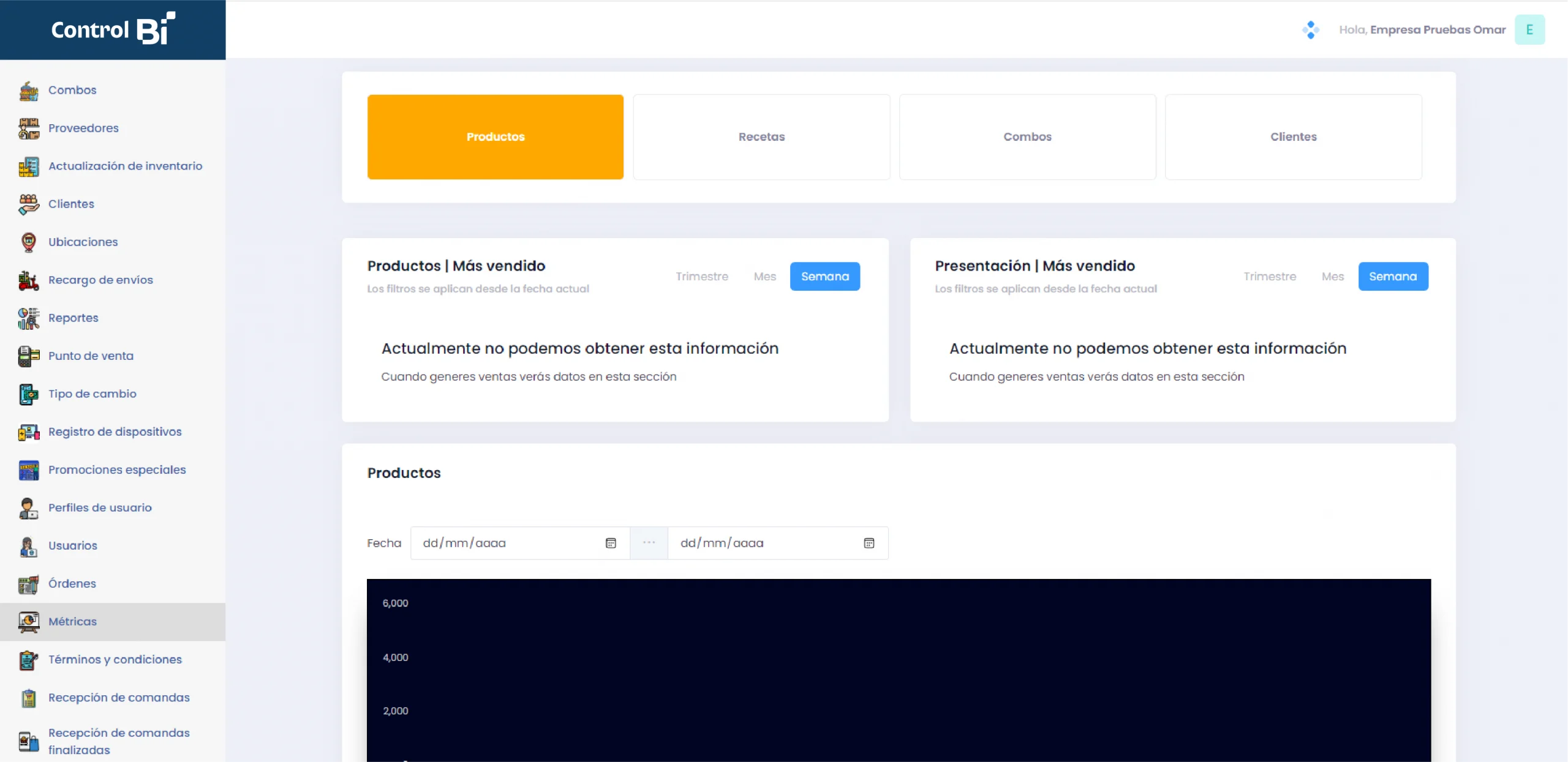 metricas-productos