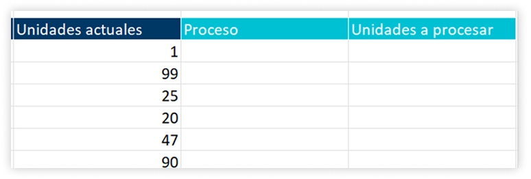 edita-informacion-a-actualizar edita-informacion-a-actualizar