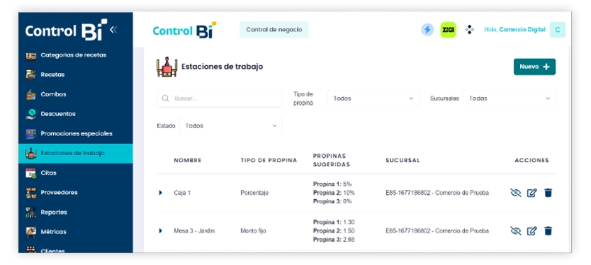 estaciones-de-comida estaciones-de-comida