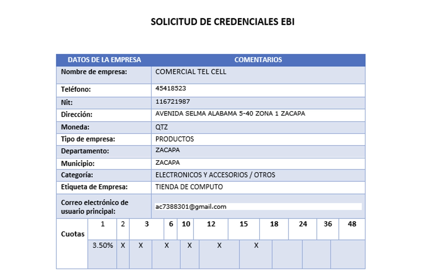 solicitud-credenciales solicitud-credenciales